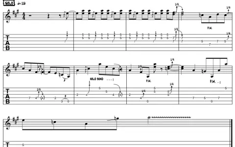 Notenblatt für das Gitarrensolo von "Highway to Hell" mit TAB-Notation.