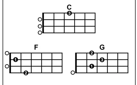 Ukulele-Akkorde C, F und G für moderne Weihnachtslieder.