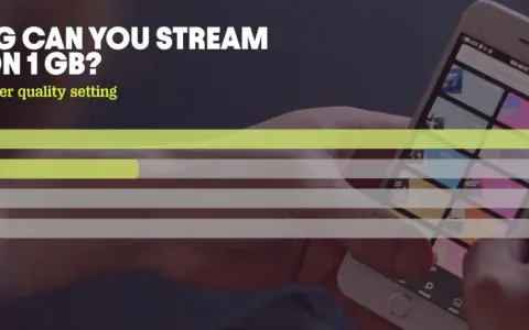 Wie viel Daten verbraucht Spotify? Bei niedriger Qualität 90 Stunden, bei normaler 24 Stunden, bei hoher 14 Stunden und bei sehr hoher 7 Stunden.