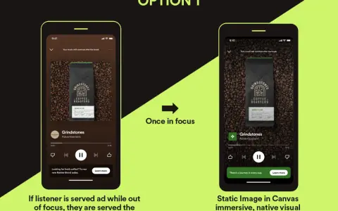 Spotify Canvas: Zwei Handy-Screens zeigen Werbung für Kaffee. Links ein Standard-Asset, rechts ein immersives Erlebnis.